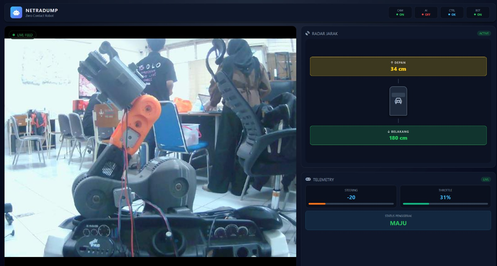 Dashboard UI